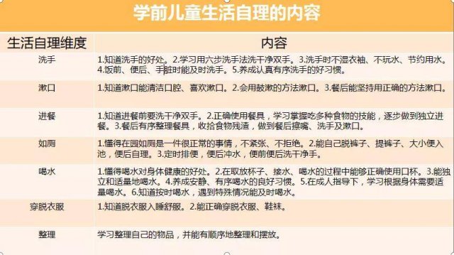 激发孩子创造力的育儿秘诀：轻松培养小(xiǎo)小(xiǎo)发明家的五大实用(yòng)技巧